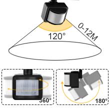security light with motion sensor