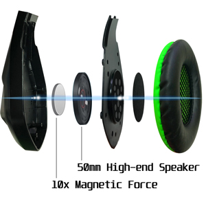 headset