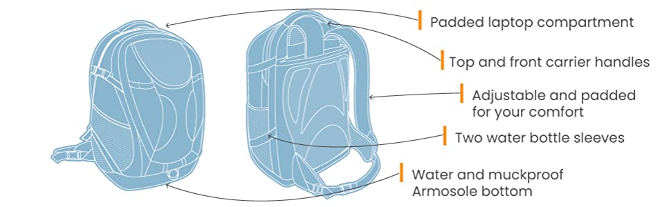 kurgo, g-train backpack for dogs, outdoor apparel for pets, backpack, hiking gear, G Train Backpack,