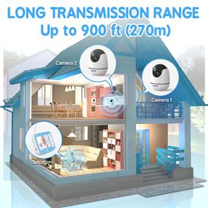 idoo video baby monitor night vision temperature two way talk audio camera pan tilt zoom long range