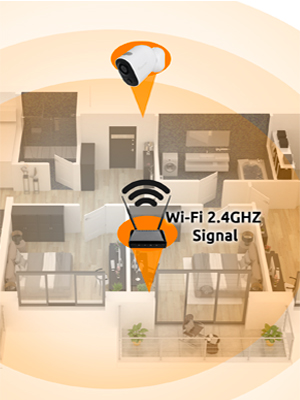 Wi-Fi Connectivity
