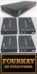 FOURKAY 1x4 4K Splitter over CAT