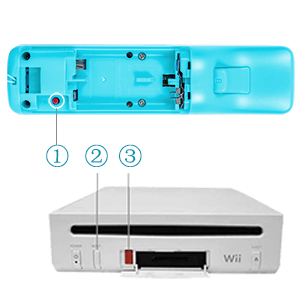 remote controller 2 pack