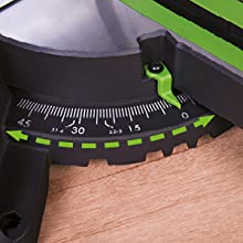 mitre cuts