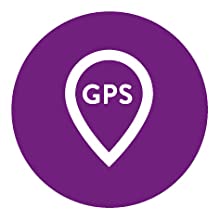 gps positioning