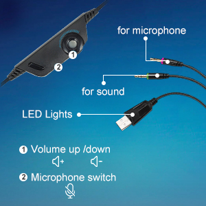Volume Controller