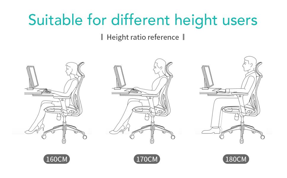 ergonomic chair