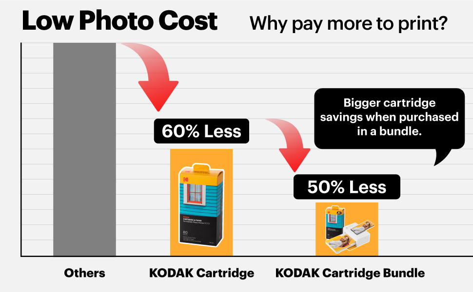 kodak dock plus instant photo printer
