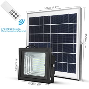 Remote Control Solar Panels