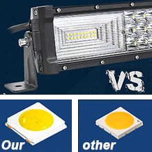 High performance LED