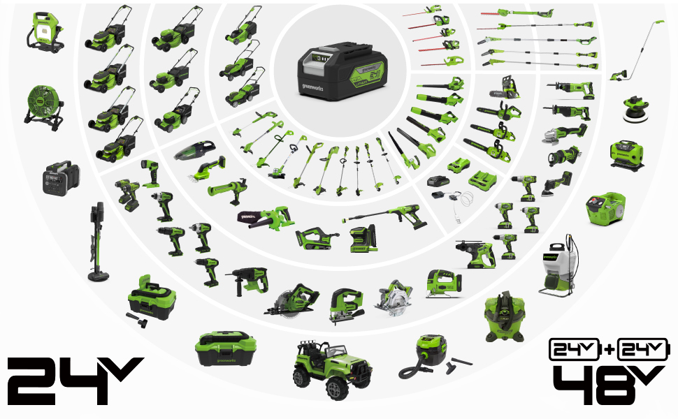 greenworks 24v battery product range power tools garden tools