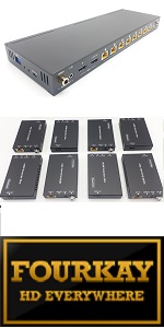 FOURKAY 1x8 4K Splitter over Ethernet