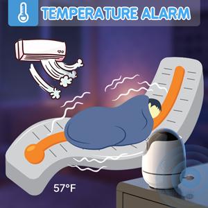 idoo video baby monitor night vision temperature two way talk audio camera pan tilt zoom long range