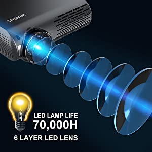 led projector