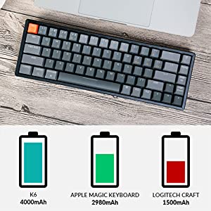 keyboard