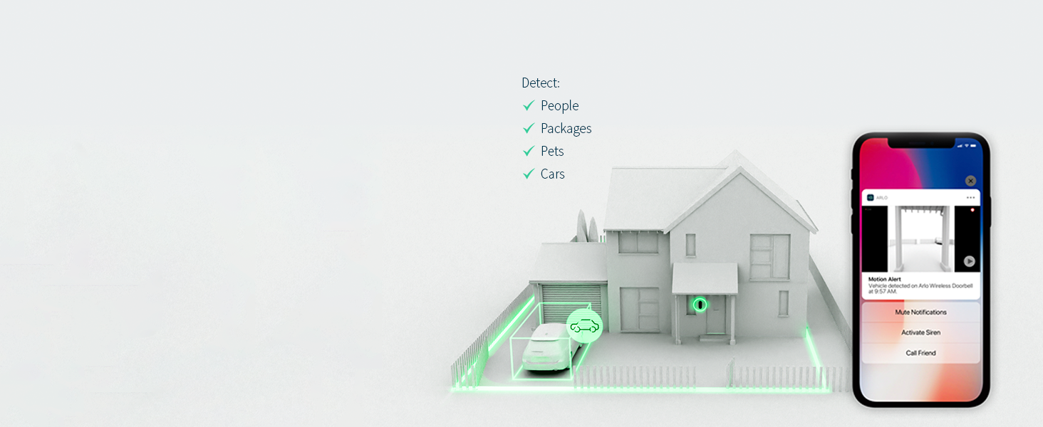 outdoor security camera home CCTV system smart home wireless 2K battery powered weather resistant