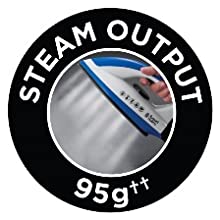 95 g Steam output