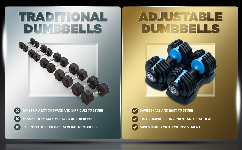 Urban 25 Adjustable Dumbbells