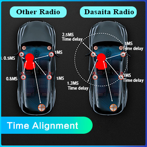 android car stereo double din dab android car stereo car stereo single din