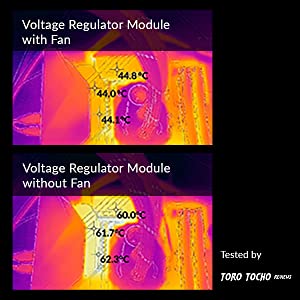 Smooth VRM fan