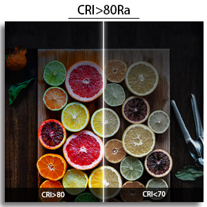 High CRI 80+