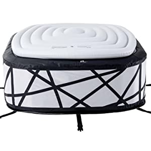 bladder cover square