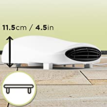 wall, distance, space, depth, fan, vent, outlet, safety, overheating, prevention, heater, warmth