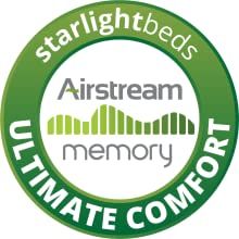 memory fibre mattress, single memory fibre mattress, double memory fibre mattress