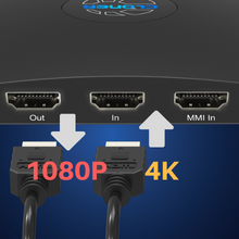 4K Input