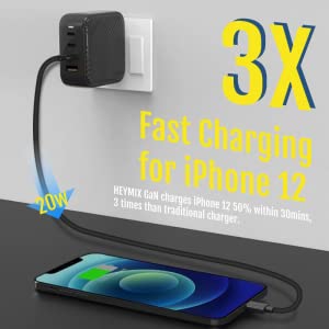 fast charging, wall charger