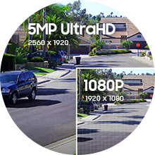 5MP UltraHD Resolution