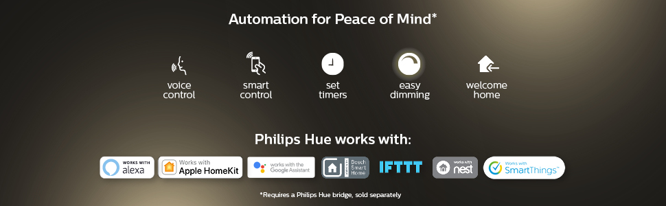 Automation for peace of mind