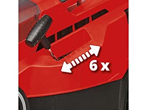 einhell