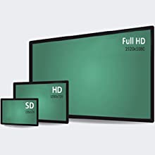 1080P