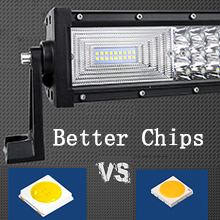 High performance LED