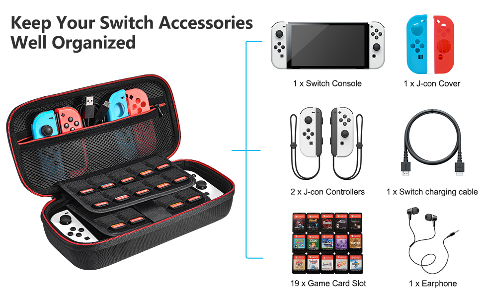 switch case