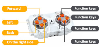Remote Control Mode