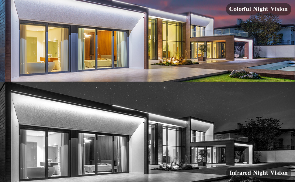 Home Security Camera Outdoor