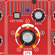 True to the Classics