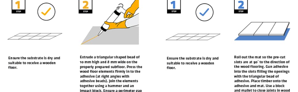 SikaBond Wood Floor 3