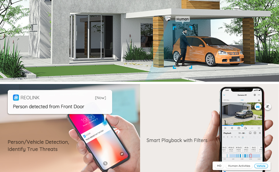 person & Vehicle detection