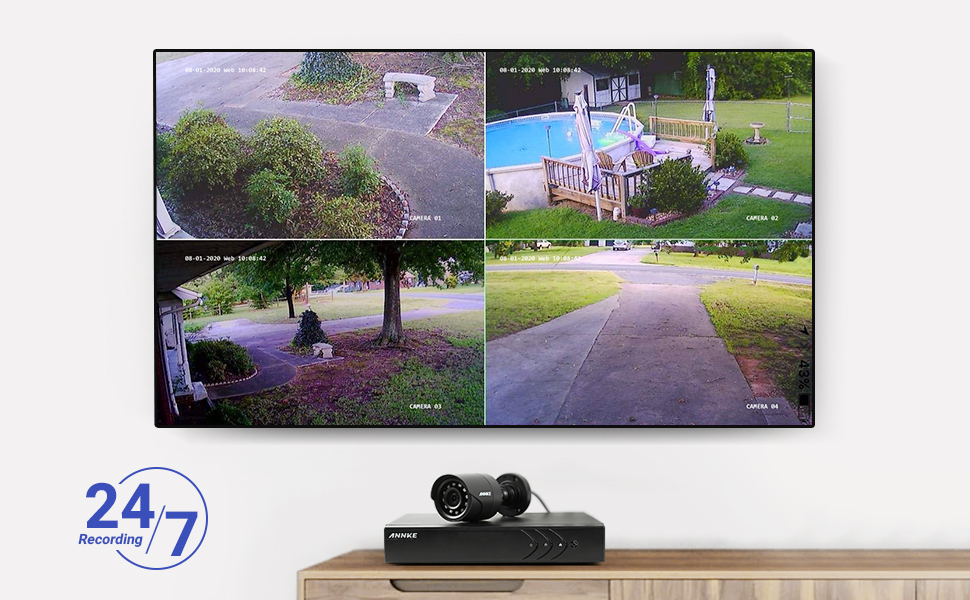 Work with TVI DVRs for 24/7 Record
