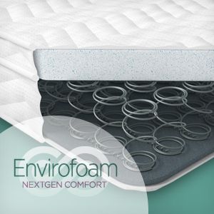 envirofoam cross section image