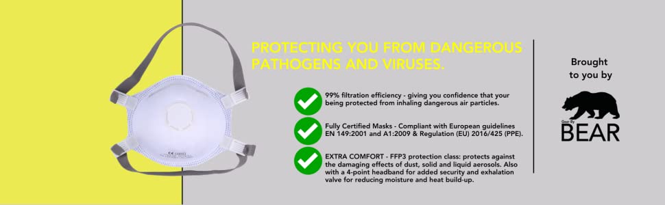 ffp3 face mask protection 