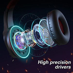 40 mm High Precesion Drivers