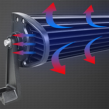 Effective cooling