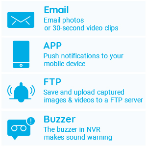 RLK8-520D4-A PoE Camera system