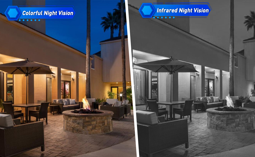 outdoor Security Camera