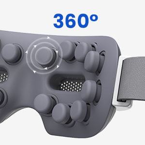 360° Rotating & Pressing Technology