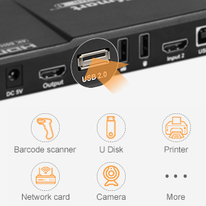 usb 2.0